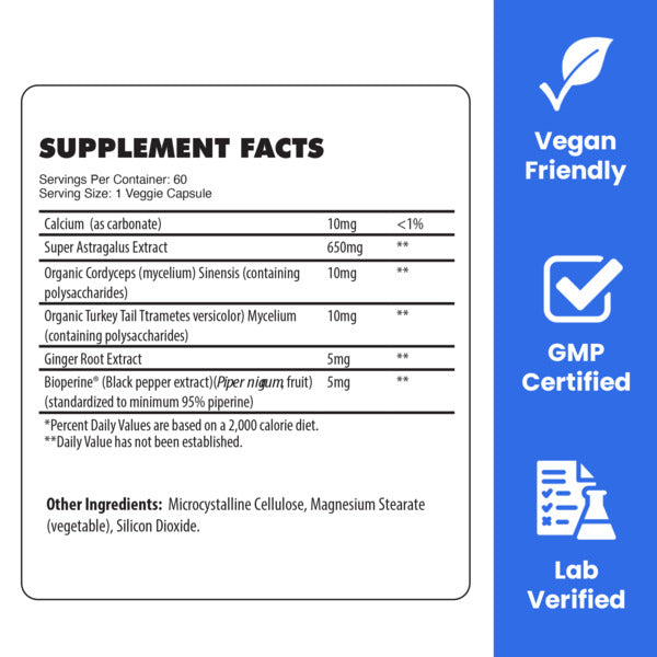 Astragalus | Kidney Health