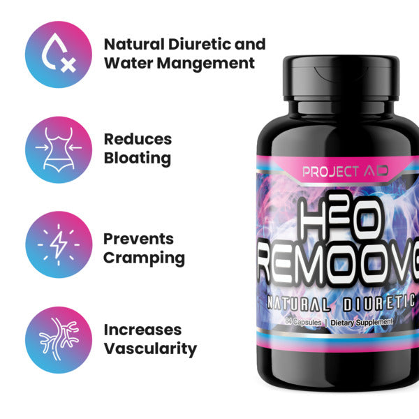 H20 Remoove™ | Natural Diuretic