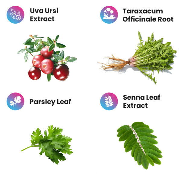 H20 Remoove™ | Natural Diuretic