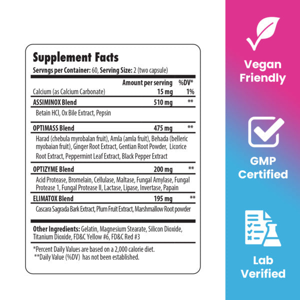Ravenous | Appetite & Digestion Support