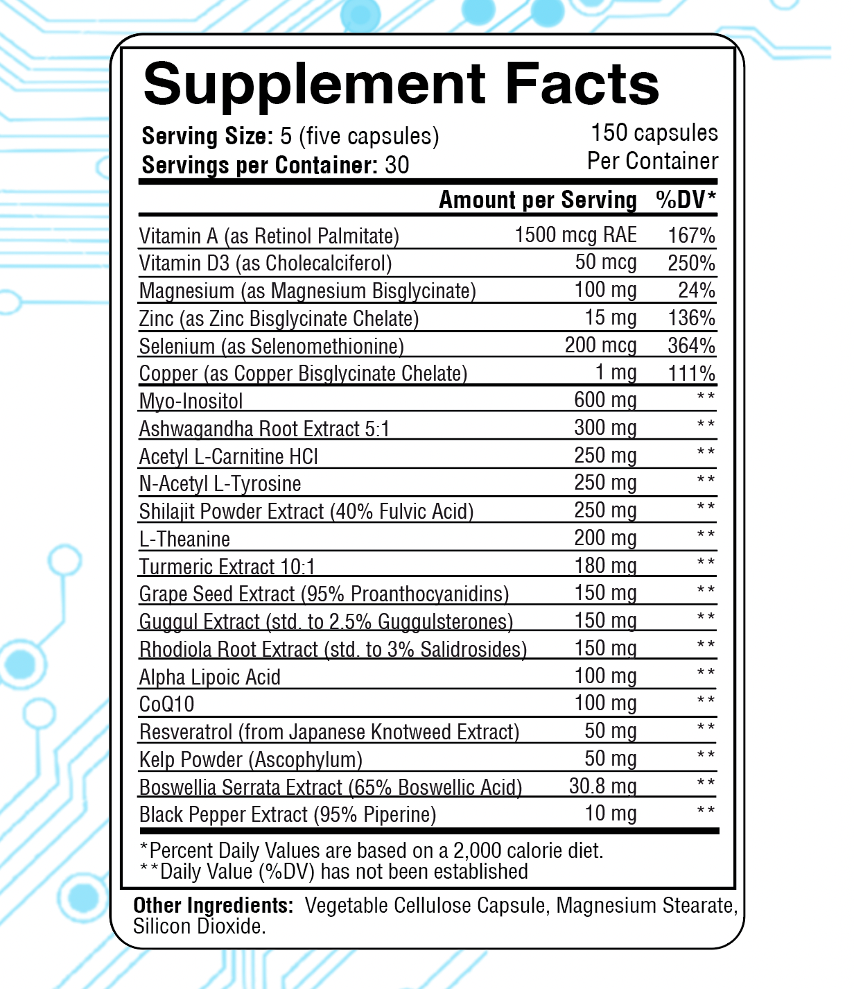 Thyroid - AD Medical
