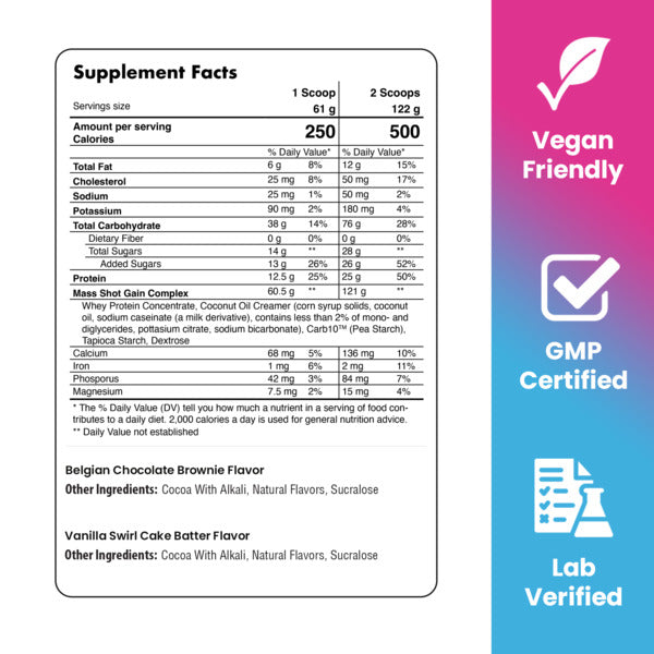 Mass Chaser | Muscle Gainer