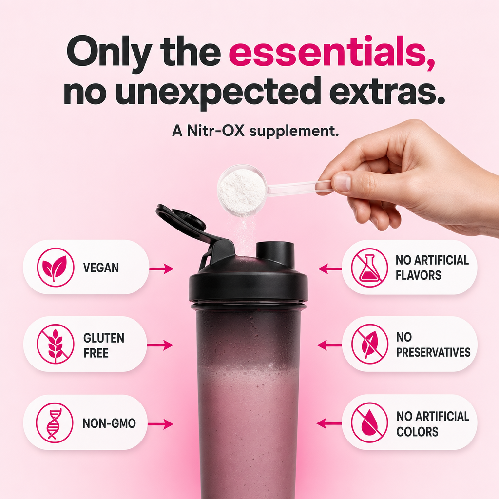 NITR-OX | Pump Formula Upgraded