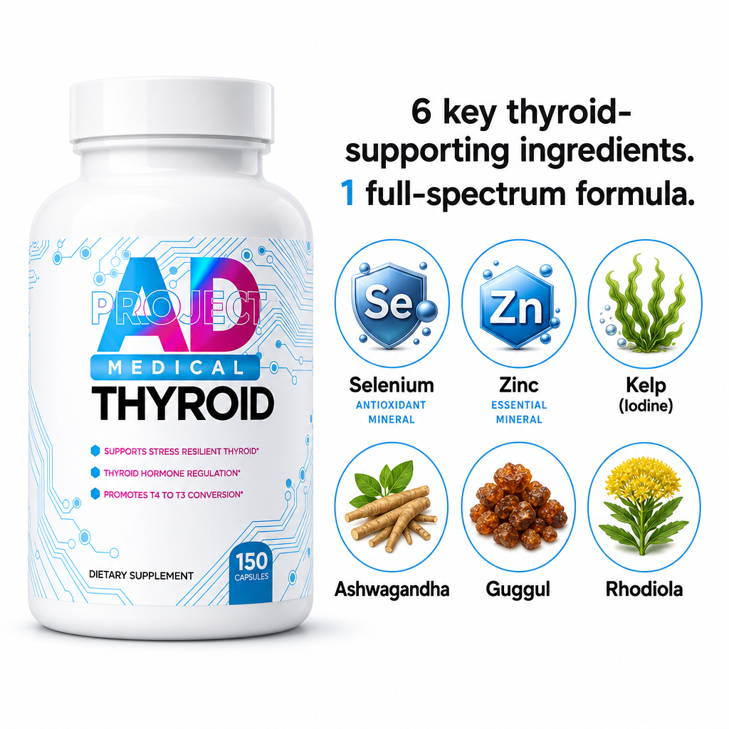 Thyroid - AD Medical
