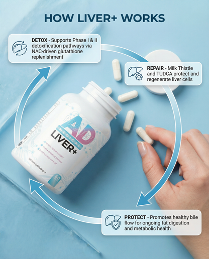 Liver+™ | Liver Support