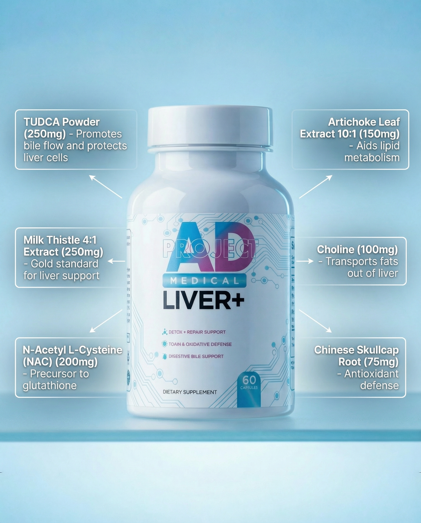 Liver+™ | Liver Support