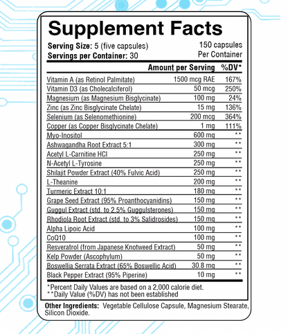 Thyroid - AD Medical