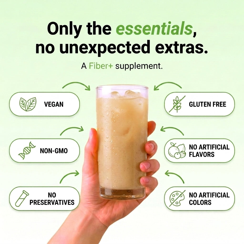Fiber+ | Digestion Support