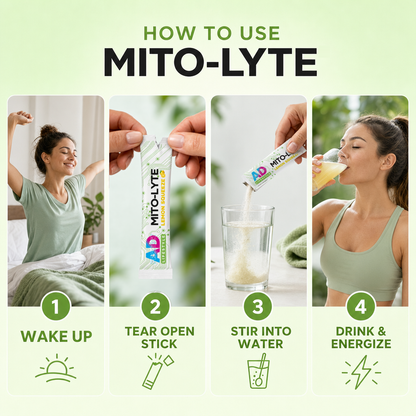 How to use Mito-Lyte: tear, stir, drink