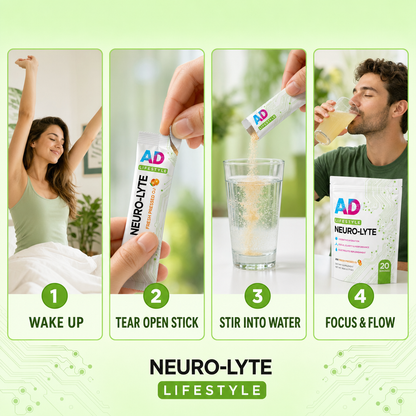 How to use Neuro-Lyte: tear, stir, sip