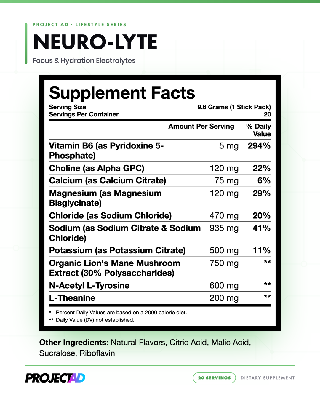 Neuro-Lyte Supplement Facts label