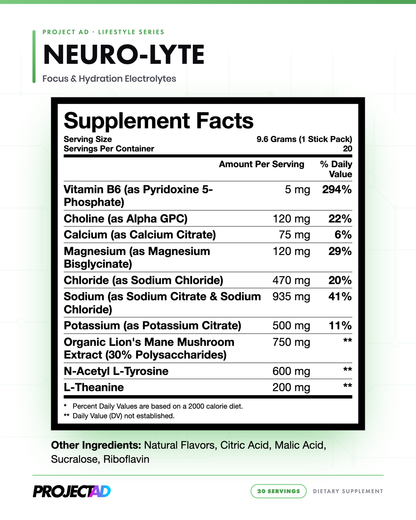 Neuro-Lyte Supplement Facts label