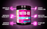 NITR-OX – Pump Formula